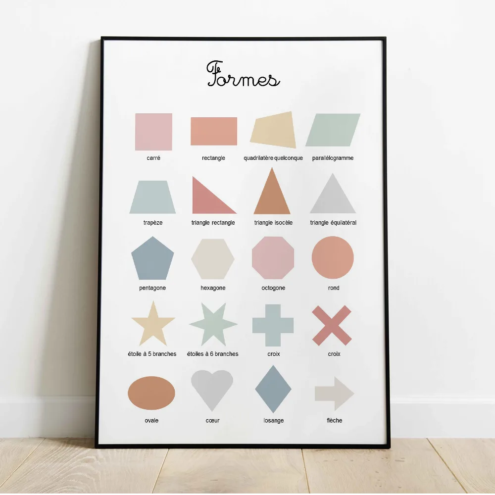 Affiche éducative Formes : formes géométriques colorées avec leur nom, tons pastel