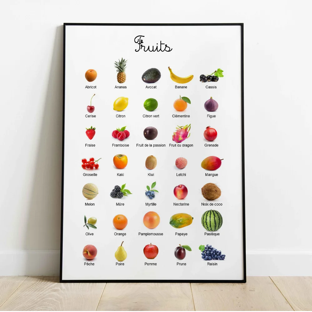 Affiche éducative Fruits : fruits photographiés avec leur nom, dont l’ananas, le letchi et la mangue
