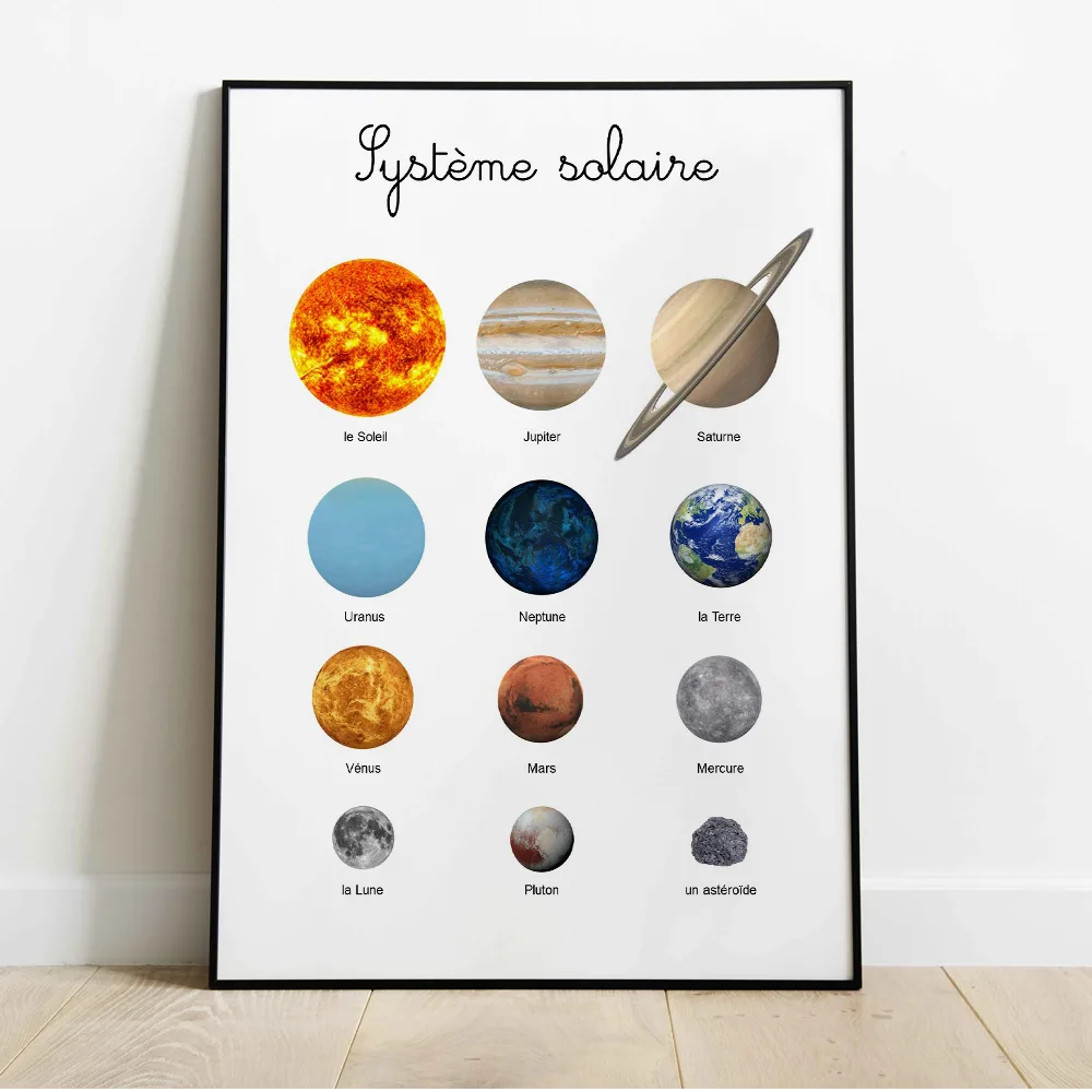 Affiche éducative Système solaire : le Soleil, les planètes et la Lune avec leur nom