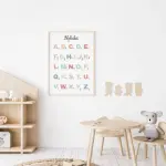Affiche déco éducative pour enfant