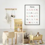Affiche déco éducative pour enfant