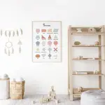 Affiche déco éducative pour enfant
