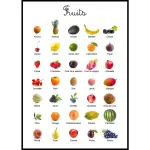 Affiche déco éducative pour enfant