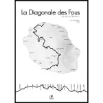 Toile décorative de la course La Diagonale des Fous