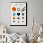 Affiche déco éducative pour enfant