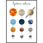 Affiche déco éducative pour enfant